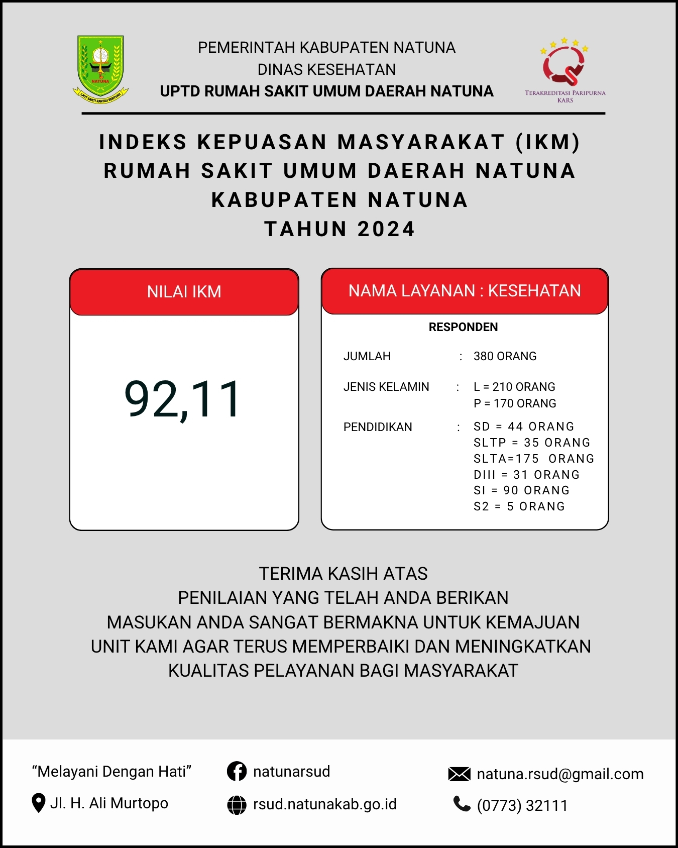 IKM-2024