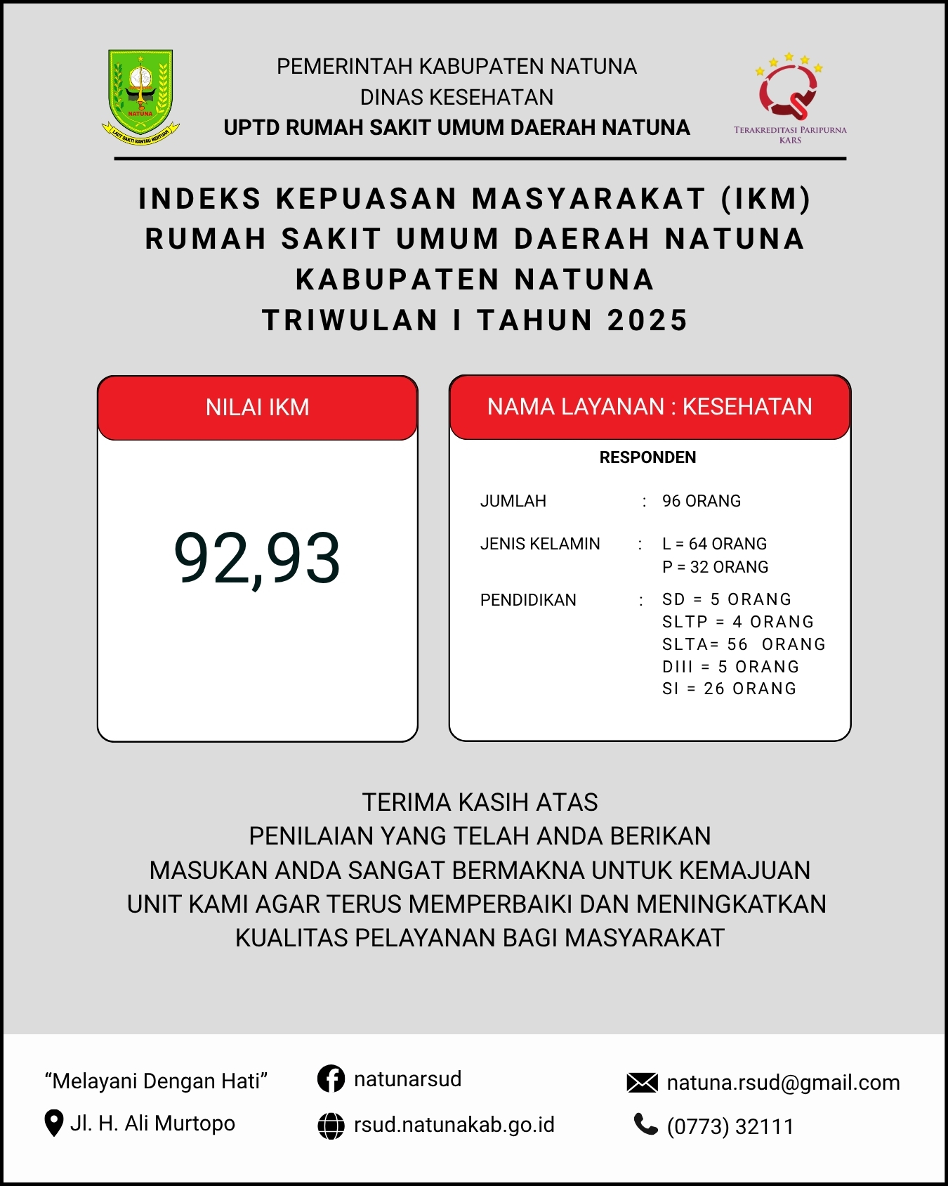 IKM-2024-TW-I
