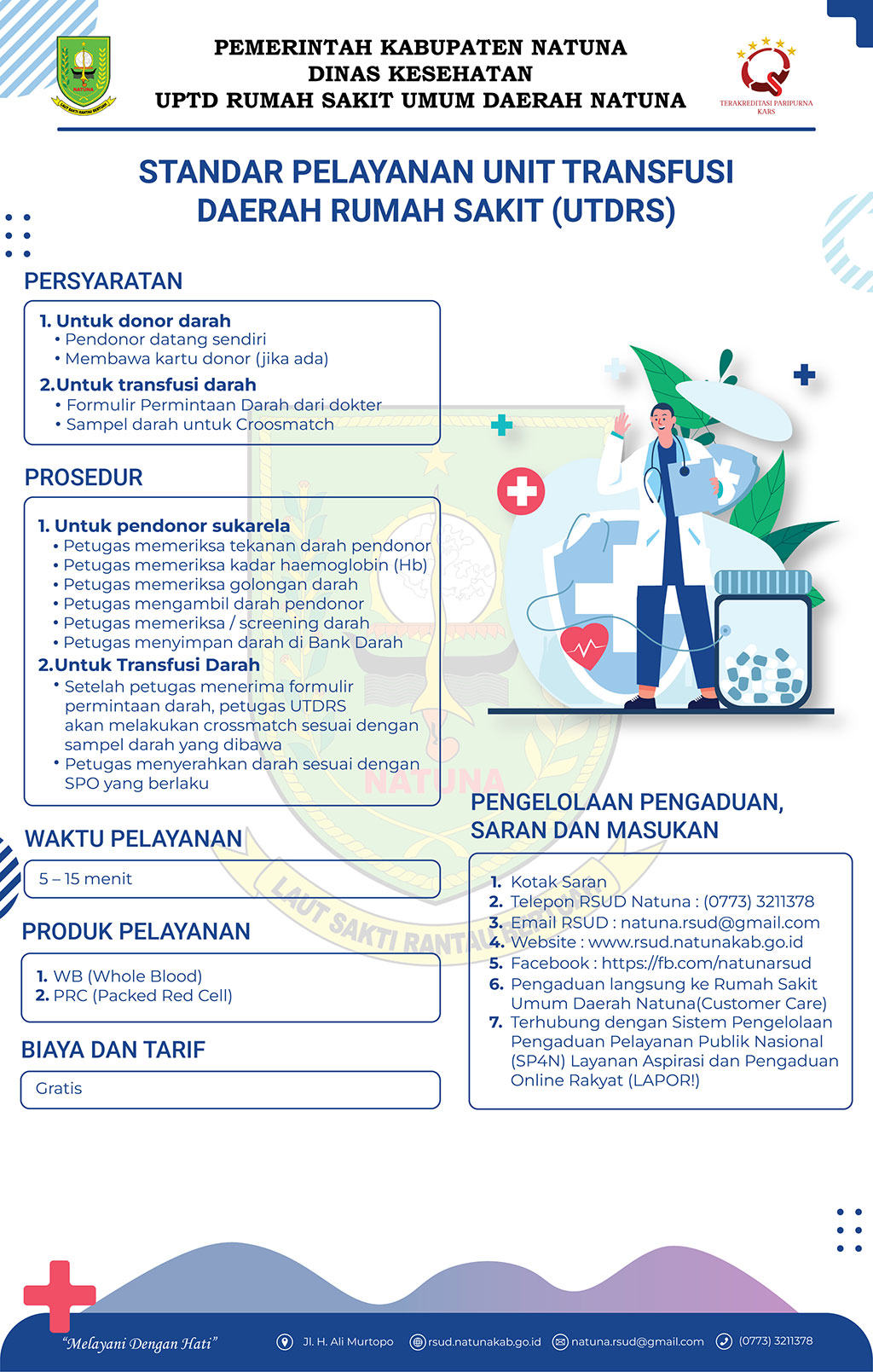 SP UNIT TRANSFUSI DARAH RS (UTDRS)